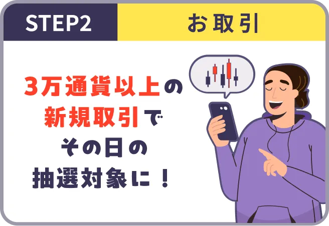 STEP2 お取引 3万通貨以上の新規取引でその日の抽選対象に！