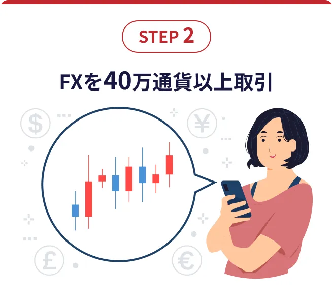 STEP2 FXを40万通貨以上取引