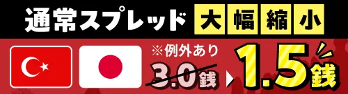 通常スプレッド大幅縮小 トルコリラ/円3.0銭→1.5銭