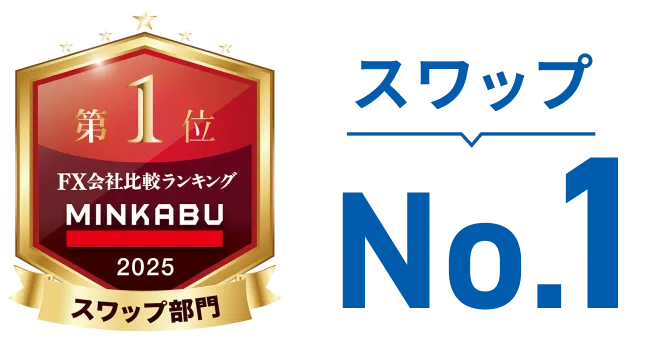 GMO外貨 スワップNo.1「店頭FX業者年間スワップランキング」で１位を獲得（MINKABU FX会社比較ランキング）