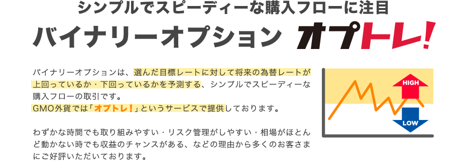 シンプルでスピーディーな購入フローに注目 バイナリーオプション オプトレ！