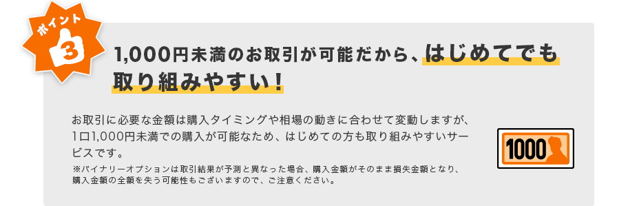 ポイント３ 1,000円未満のお取引が可能だから、はじめてでも取り組みやすい！